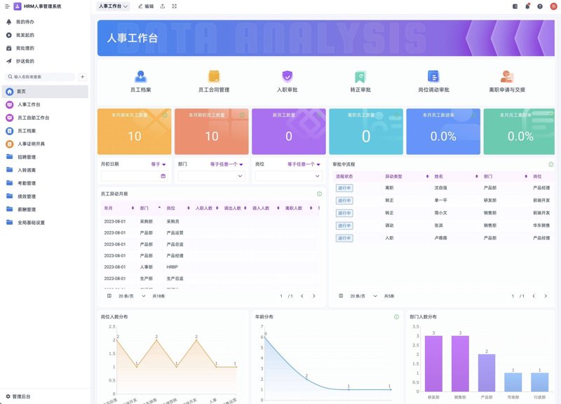 OA系统