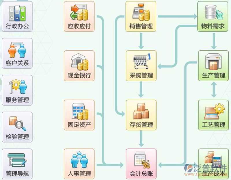 移动应用开发的最新趋势与挑战
