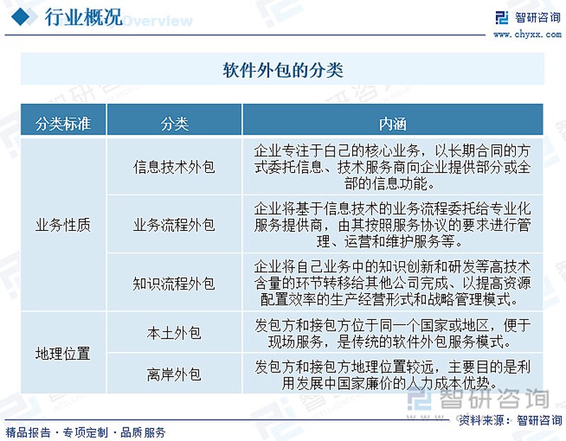 移动应用开发的最新趋势与挑战
